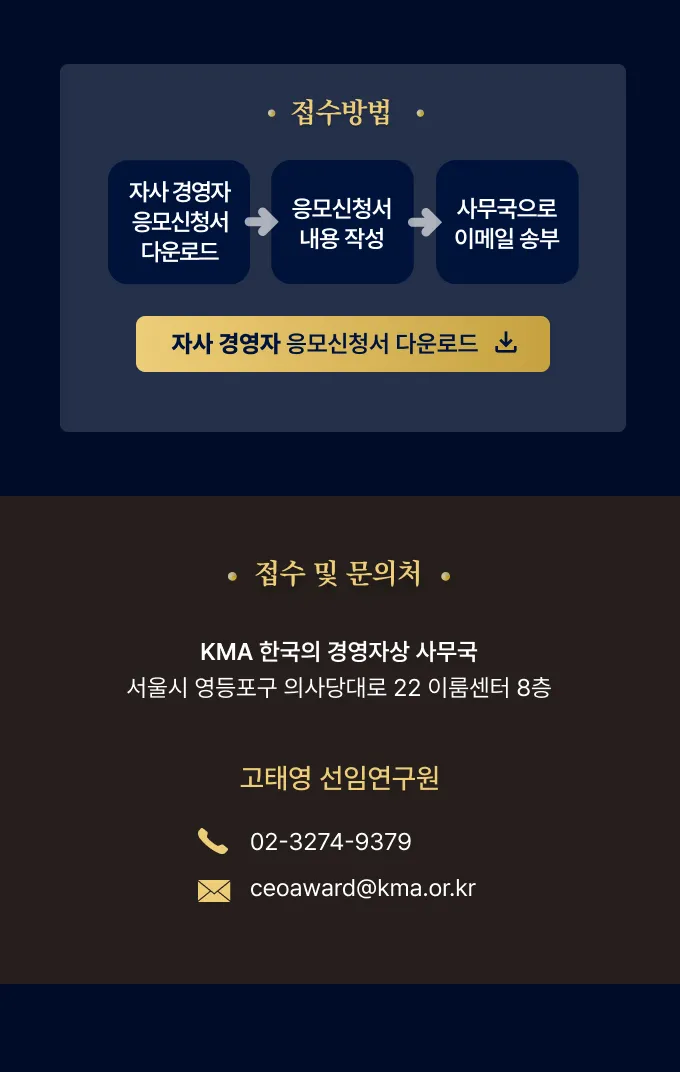 한국의 경영자상 제56회